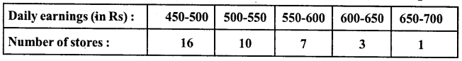 RD Sharma Class 8 Solutions Chapter 24 Data Handling II Ex 24.1 11