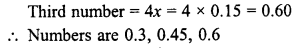 RD Sharma Class 8 Solutions Chapter 4 Cubes and Cube Roots Ex 4.4 37