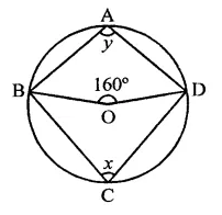 RD Sharma Class 9 Solutions Chapter 15 Areas of Parallelograms and Triangles Ex 15.5 Q3.1