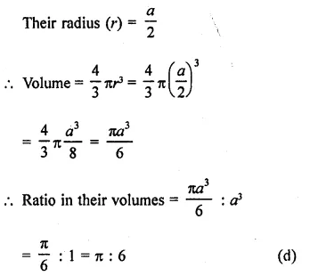 RD Sharma Class 9 Solutions Chapter 21 Surface Areas and Volume of a Sphere MCQS 10.1