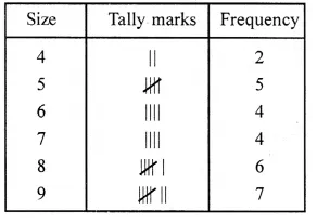 RS Aggarwal Class 6 Solutions Chapter 22 Data Handling Ex 22 Q3.1