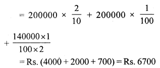 RS Aggarwal Class 7 Solutions Chapter 10 Percentage Ex 10B 17