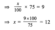 RS Aggarwal Class 7 Solutions Chapter 10 Percentage Ex 10C 2