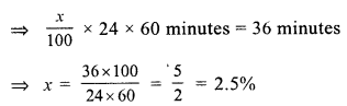 RS Aggarwal Class 7 Solutions Chapter 10 Percentage Ex 10C 4