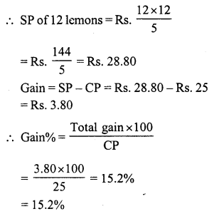 RS Aggarwal Class 7 Solutions Chapter 11 Profit and Loss Ex 11A 11