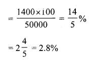 RS Aggarwal Class 7 Solutions Chapter 11 Profit and Loss Ex 11A 29