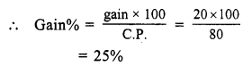 RS Aggarwal Class 7 Solutions Chapter 11 Profit and Loss Ex 11B 1