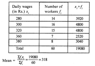 RS Aggarwal Class 7 Solutions Chapter 21 Collection and Organisation of Data Ex 21A 11