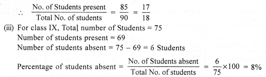 RS Aggarwal Class 7 Solutions Chapter 22 Bar Graphs Ex 22 18