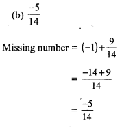 RS Aggarwal Class 7 Solutions Chapter 4 Rational Numbers CCE Test Paper 15