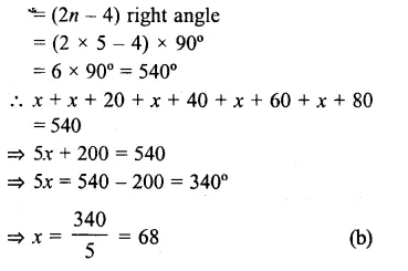 RS Aggarwal Class 8 Solutions Chapter 14 Polygons Ex 14B 6.1