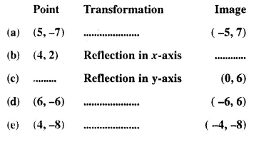 Selina Concise Mathematics Class 10 ICSE Solutions Chapter 12 Reflection Ex 12A Q1.1