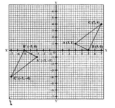 Selina Concise Mathematics Class 10 ICSE Solutions Chapter 12 Reflection Ex 12A Q16.1