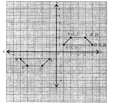 Selina Concise Mathematics Class 10 ICSE Solutions Chapter 12 Reflection Ex 12B Q12.1