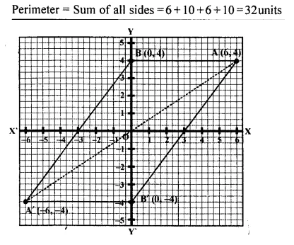 Selina Concise Mathematics Class 10 ICSE Solutions Chapter 12 Reflection Ex 12B Q15.2