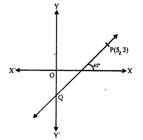 Selina Concise Mathematics Class 10 ICSE Solutions Chapter 14 Equation of a Line Ex 14C Q20.1
