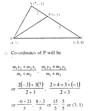 Selina Concise Mathematics Class 10 ICSE Solutions Chapter 14 Equation of a Line Ex 14C Q23.1