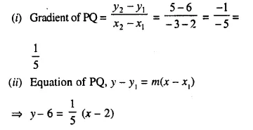 Selina Concise Mathematics Class 10 ICSE Solutions Chapter 14 Equation of a Line Ex 14C Q6.1