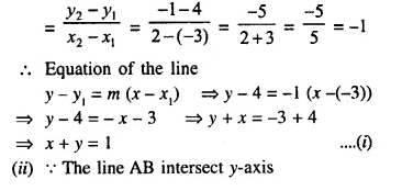 Selina Concise Mathematics Class 10 ICSE Solutions Chapter 14 Equation of a Line Ex 14C Q7.1