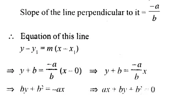 Selina Concise Mathematics Class 10 ICSE Solutions Chapter 14 Equation of a Line Ex 14E Q11.2