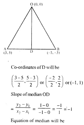 Selina Concise Mathematics Class 10 ICSE Solutions Chapter 14 Equation of a Line Ex 14E Q12.1
