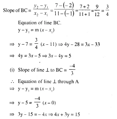 Selina Concise Mathematics Class 10 ICSE Solutions Chapter 14 Equation of a Line Ex 14E Q16.1
