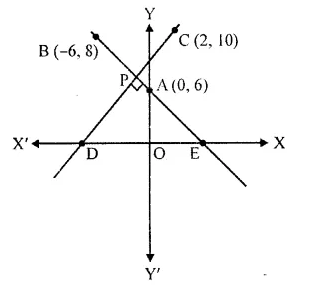 Selina Concise Mathematics Class 10 ICSE Solutions Chapter 14 Equation of a Line Ex 14E Q34.1