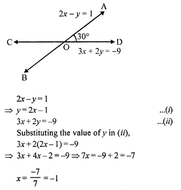 Selina Concise Mathematics Class 10 ICSE Solutions Chapter 14 Equation of a Line Ex 14E Q36.1