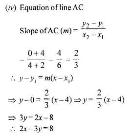 Selina Concise Mathematics Class 10 ICSE Solutions Chapter 14 Equation of a Line Ex 14E Q39.3