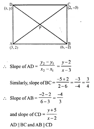Selina Concise Mathematics Class 10 ICSE Solutions Chapter 14 Equation of a Line Ex 14E Q7.1