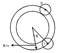 Selina Concise Mathematics Class 10 ICSE Solutions Chapter 16 Loci (Locus and Its Constructions) Ex 16B Q15.1