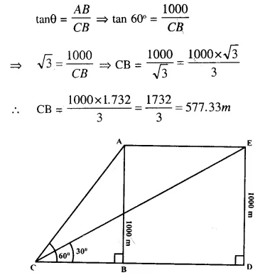 Selina Concise Mathematics Class 10 ICSE Solutions Chapter 22 Heights and Distances Ex 22B Q14.1