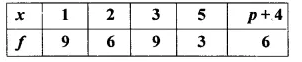 Selina Concise Mathematics Class 10 ICSE Solutions Chapter 24 Measures of Central Tendency Ex 24A Q12.1