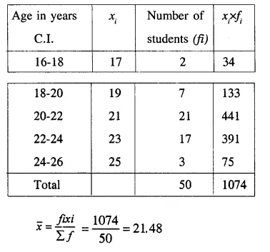 Selina Concise Mathematics Class 10 ICSE Solutions Chapter 24 Measures of Central Tendency Ex 24B Q1.2