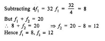 Selina Concise Mathematics Class 10 ICSE Solutions Chapter 24 Measures of Central Tendency Ex 24B Q9.4