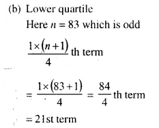 Selina Concise Mathematics Class 10 ICSE Solutions Chapter 24 Measures of Central Tendency Ex 24C Qp2.3