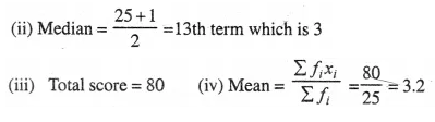 Selina Concise Mathematics Class 10 ICSE Solutions Chapter 24 Measures of Central Tendency Ex 24D Q8.3