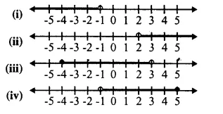 Selina Concise Mathematics Class 10 ICSE Solutions Chapter 4 Linear Inequations Ex 4B 2.1