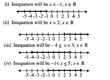 Selina Concise Mathematics Class 10 ICSE Solutions Chapter 4 Linear Inequations Ex 4B 2.2