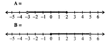 Selina Concise Mathematics Class 10 ICSE Solutions Chapterwise Revision Exercises Q16.1