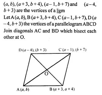 Selina Concise Mathematics Class 10 ICSE Solutions Chapterwise Revision Exercises Q62.1