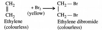 Value Based Questions in Science for Class 10 Chapter 4 Carbon and Its Compounds image - 1