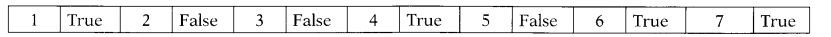 CA Foundation Business Laws Study Material Chapter 11 Conditions and Warranties 3