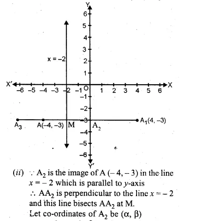 ML Aggarwal Class 10 Solutions for ICSE Maths Chapter 12 Equation of a Straight Line Chapter Test Q8.1