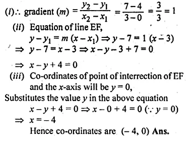 ML Aggarwal Class 10 Solutions for ICSE Maths Chapter 12 Equation of a Straight Line Ex 12.1 Q17.1