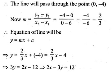ML Aggarwal Class 10 Solutions for ICSE Maths Chapter 12 Equation of a Straight Line Ex 12.1 Q25.1
