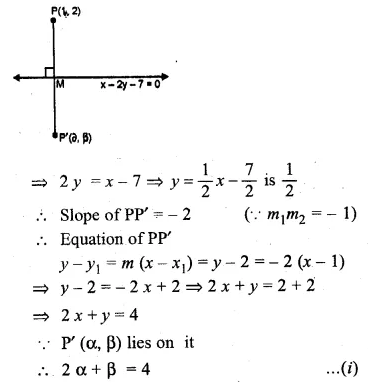 ML Aggarwal Class 10 Solutions for ICSE Maths Chapter 12 Equation of a Straight Line Ex 12.2 Q40.1