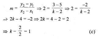 ML Aggarwal Class 10 Solutions for ICSE Maths Chapter 12 Equation of a Straight Line MCQS Q7.1