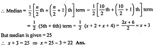 ML Aggarwal Class 10 Solutions for ICSE Maths Chapter 21 Measures of Central Tendency Chapter Test Q14.1