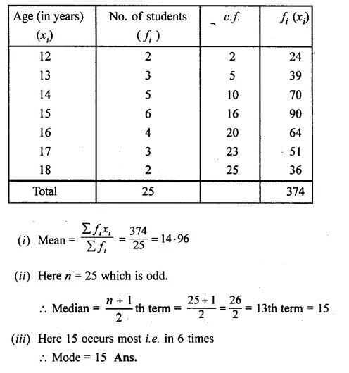 ML Aggarwal Class 10 Solutions for ICSE Maths Chapter 21 Measures of Central Tendency Chapter Test Q19.2